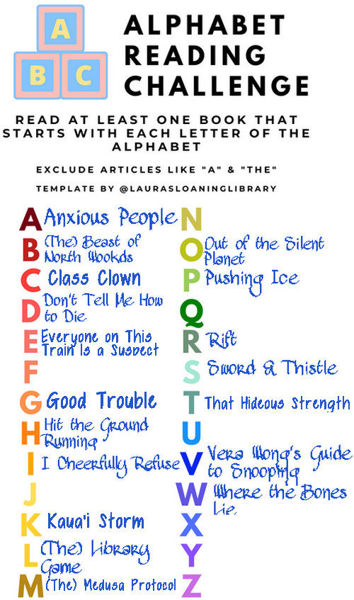 Alphabet Reading Challenge 2nd Quarter